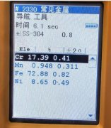【Niton美国尼通光谱仪】来料检测神器，当场出结果